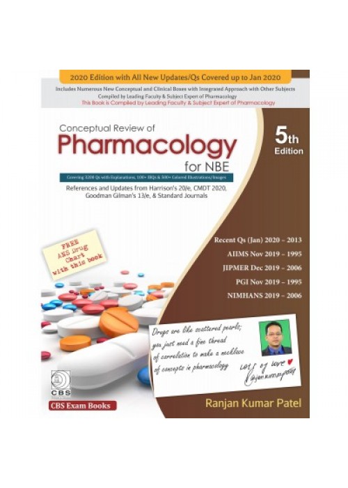 Conceptual Review of Pharmacology for NBE 